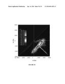 ACCELERATING FIRST ORDER REVERSAL CURVE DISTRIBUTION MEASURMENTS diagram and image