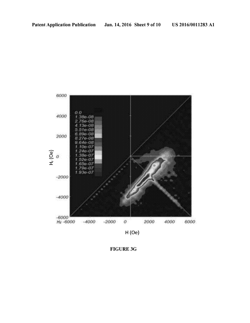 ACCELERATING FIRST ORDER REVERSAL CURVE DISTRIBUTION MEASURMENTS - diagram, schematic, and image 10