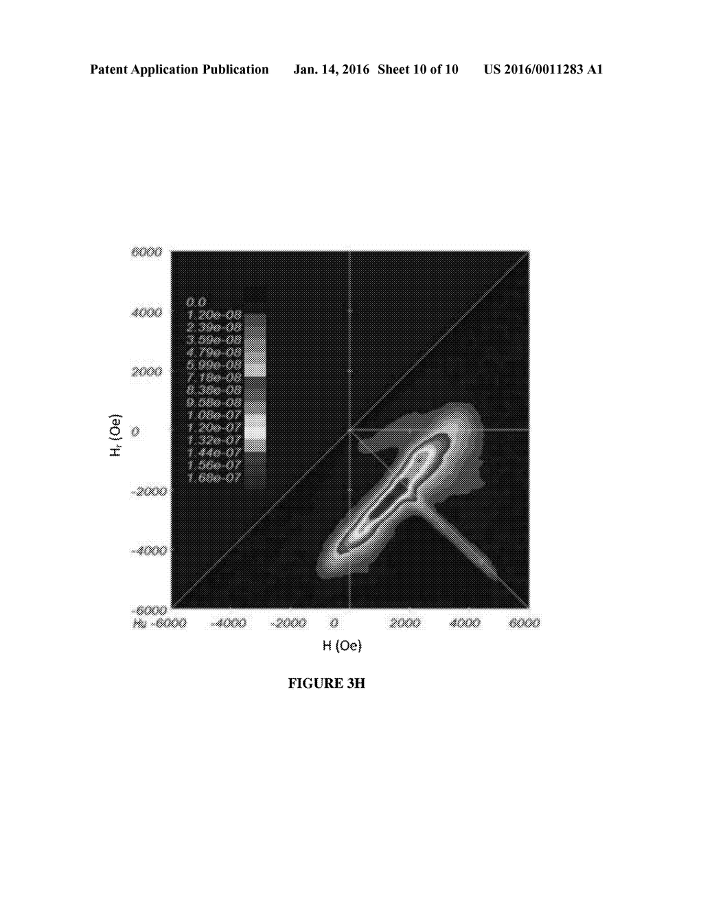 ACCELERATING FIRST ORDER REVERSAL CURVE DISTRIBUTION MEASURMENTS - diagram, schematic, and image 11