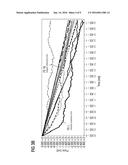 DYNAMIC FIELD DETECTION IN A MRT diagram and image