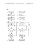 DYNAMIC FIELD DETECTION IN A MRT diagram and image