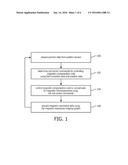 ACTIVE COMPENSATION FOR FIELD DISTORTING COMPONENTS IN A MAGNETIC     RESONANCE IMAGING SYSTEM WITH A GANTRY diagram and image