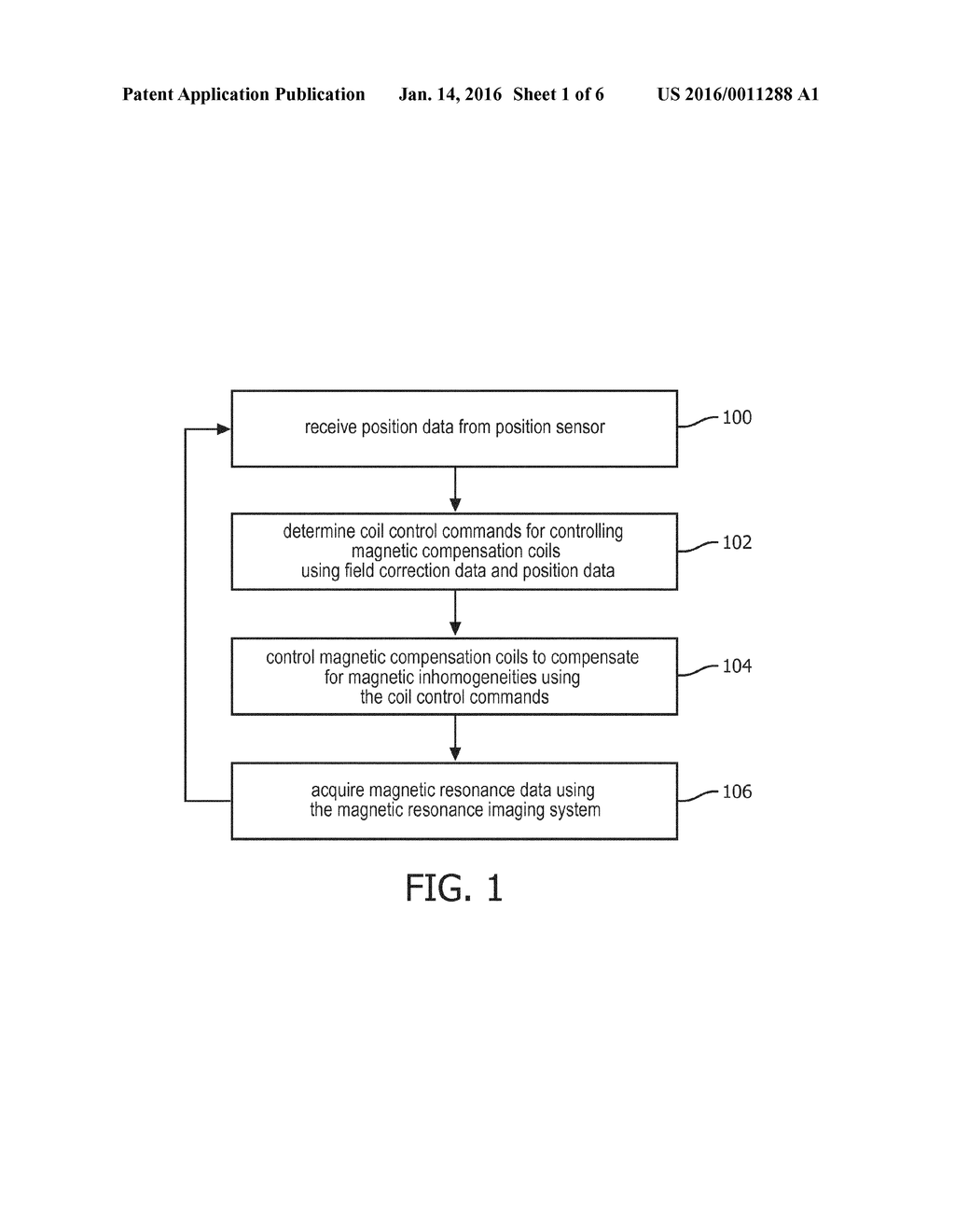 ACTIVE COMPENSATION FOR FIELD DISTORTING COMPONENTS IN A MAGNETIC     RESONANCE IMAGING SYSTEM WITH A GANTRY - diagram, schematic, and image 02