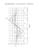 DETERMINING LOCATION OF A RECEIVER WITH A MULTI-SUBCARRIER SIGNAL diagram and image