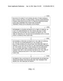 DETERMINING LOCATION OF A RECEIVER WITH A MULTI-SUBCARRIER SIGNAL diagram and image