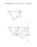 METHOD OF DISTANCE MEASUREMENT diagram and image