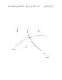 METHOD OF DISTANCE MEASUREMENT diagram and image