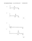 METHOD OF DISTANCE MEASUREMENT diagram and image