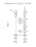 RADAR AND OBJECT DETECTION METHOD diagram and image