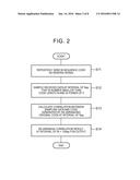 RADAR AND OBJECT DETECTION METHOD diagram and image