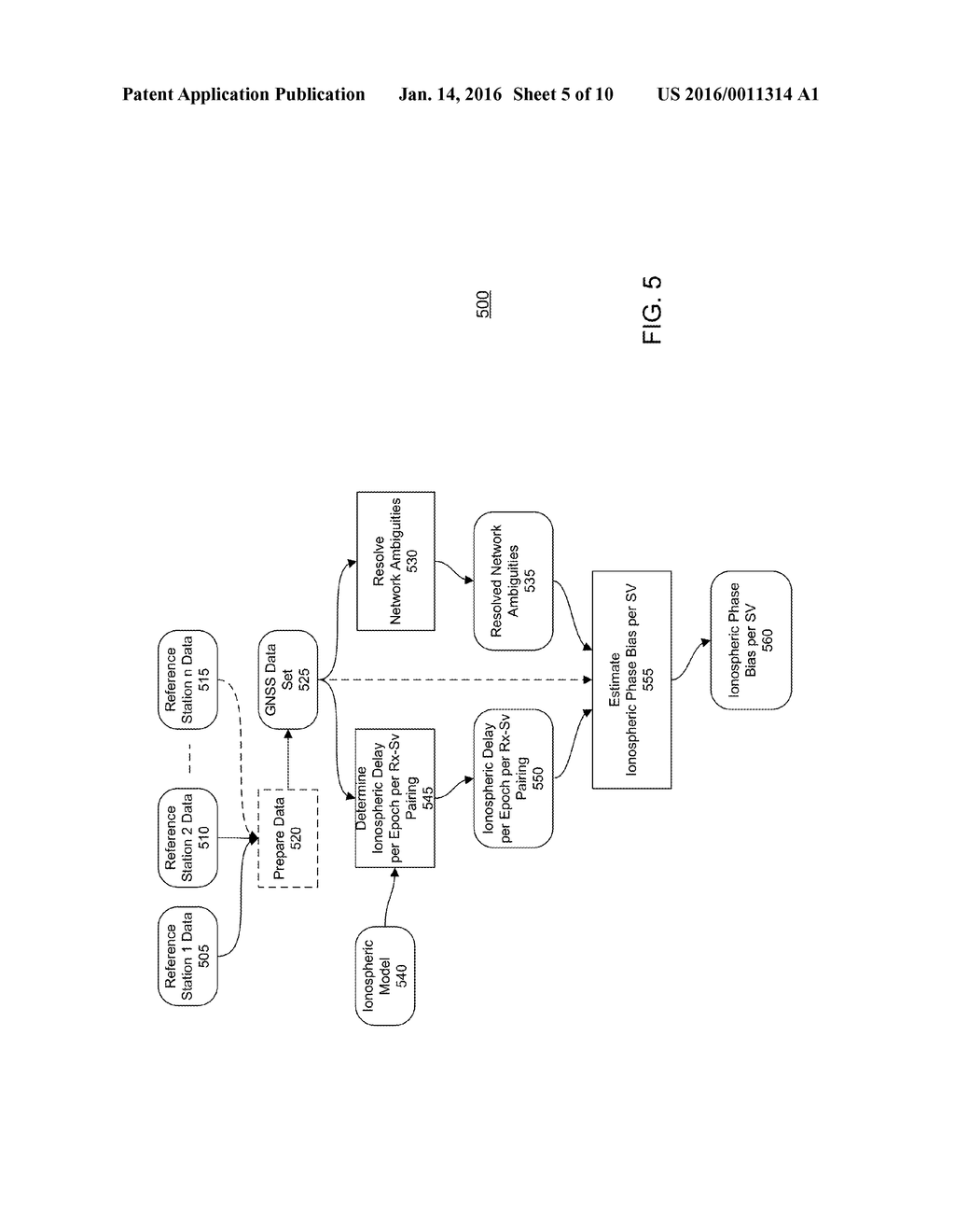 GNSS SIGNAL PROCESSING WITH IONOSPHERE MODEL FOR SYNTHETIC REFERENCE DATA - diagram, schematic, and image 06