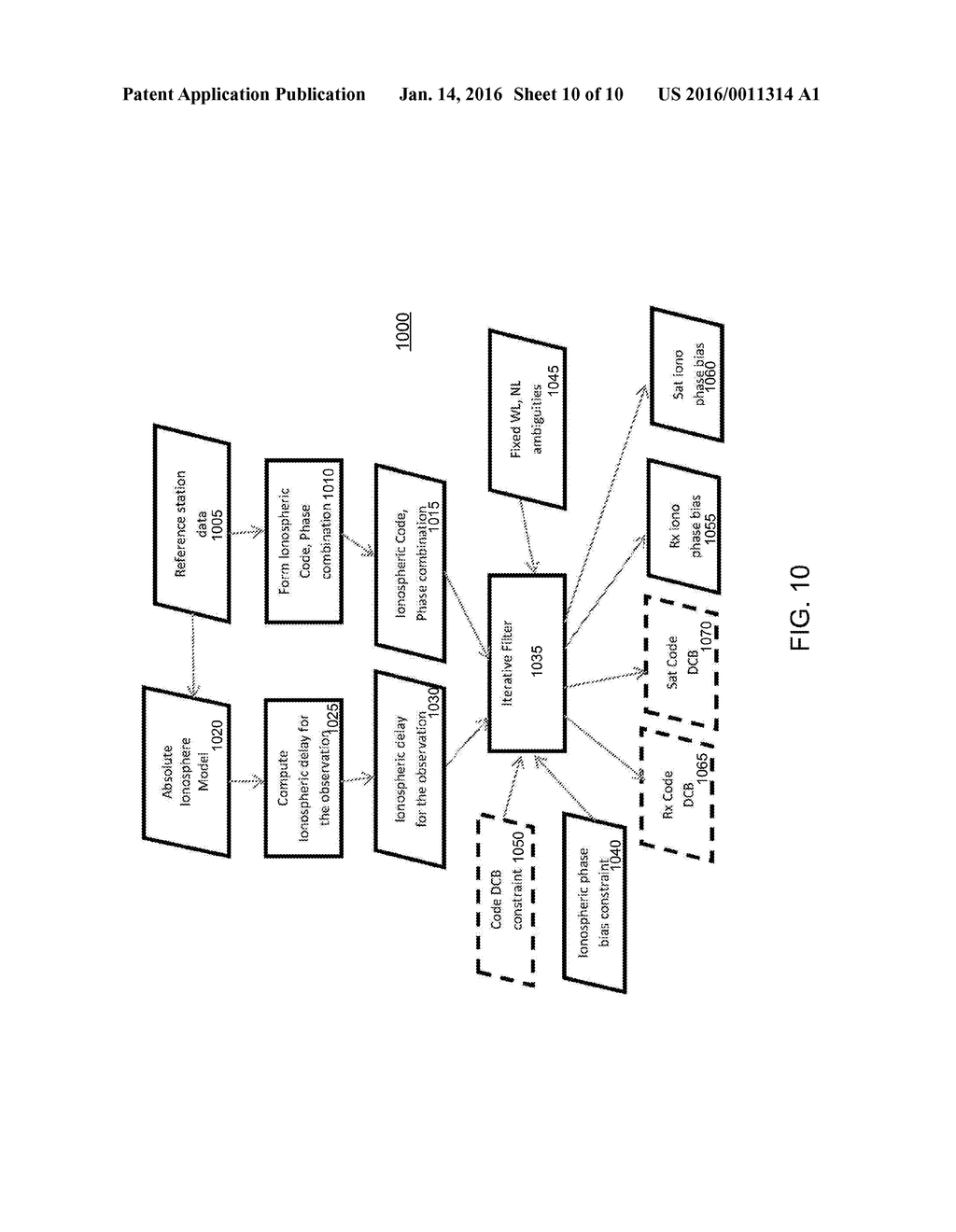 GNSS SIGNAL PROCESSING WITH IONOSPHERE MODEL FOR SYNTHETIC REFERENCE DATA - diagram, schematic, and image 11