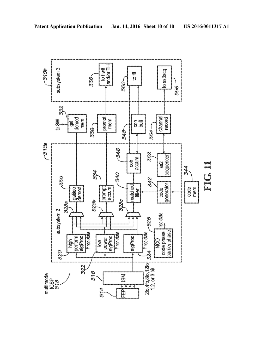 ARCHITECTURE FOR POWER CONSUMPTION REDUCTION IN GNSS RECEIVERS - diagram, schematic, and image 11