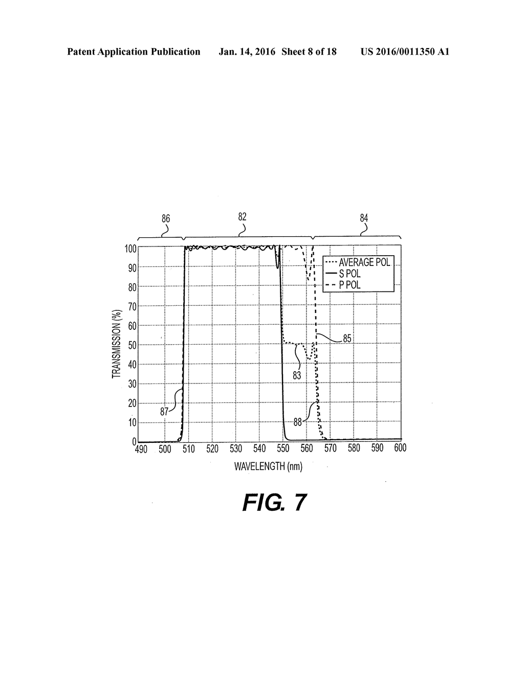 INTERFERENCE FILTER FOR NON-ZERO ANGLE OF INCIDENCE SPECTROSCOPY - diagram, schematic, and image 09