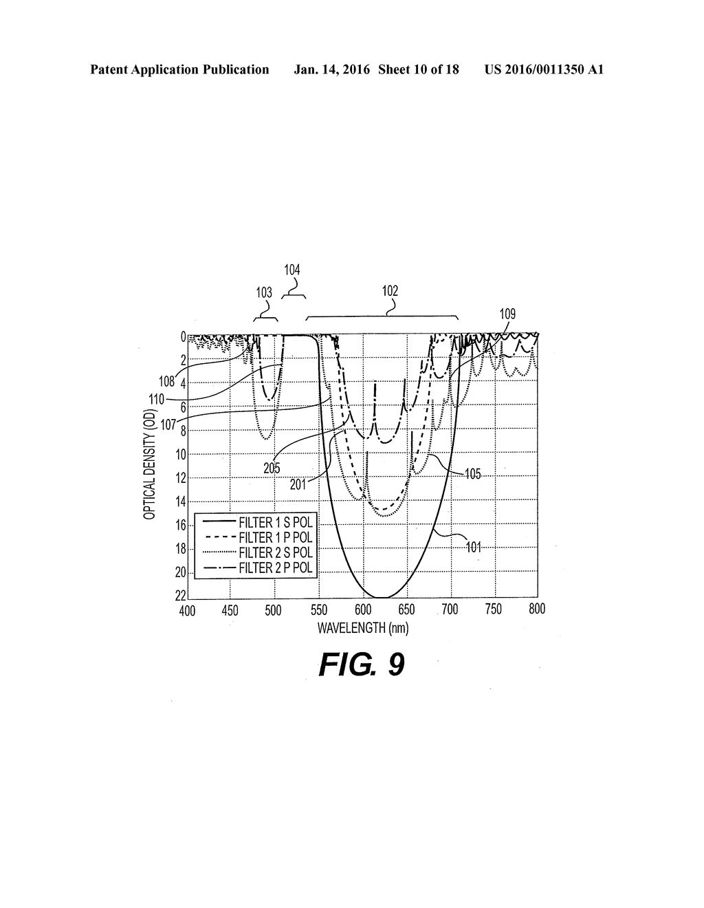 INTERFERENCE FILTER FOR NON-ZERO ANGLE OF INCIDENCE SPECTROSCOPY - diagram, schematic, and image 11