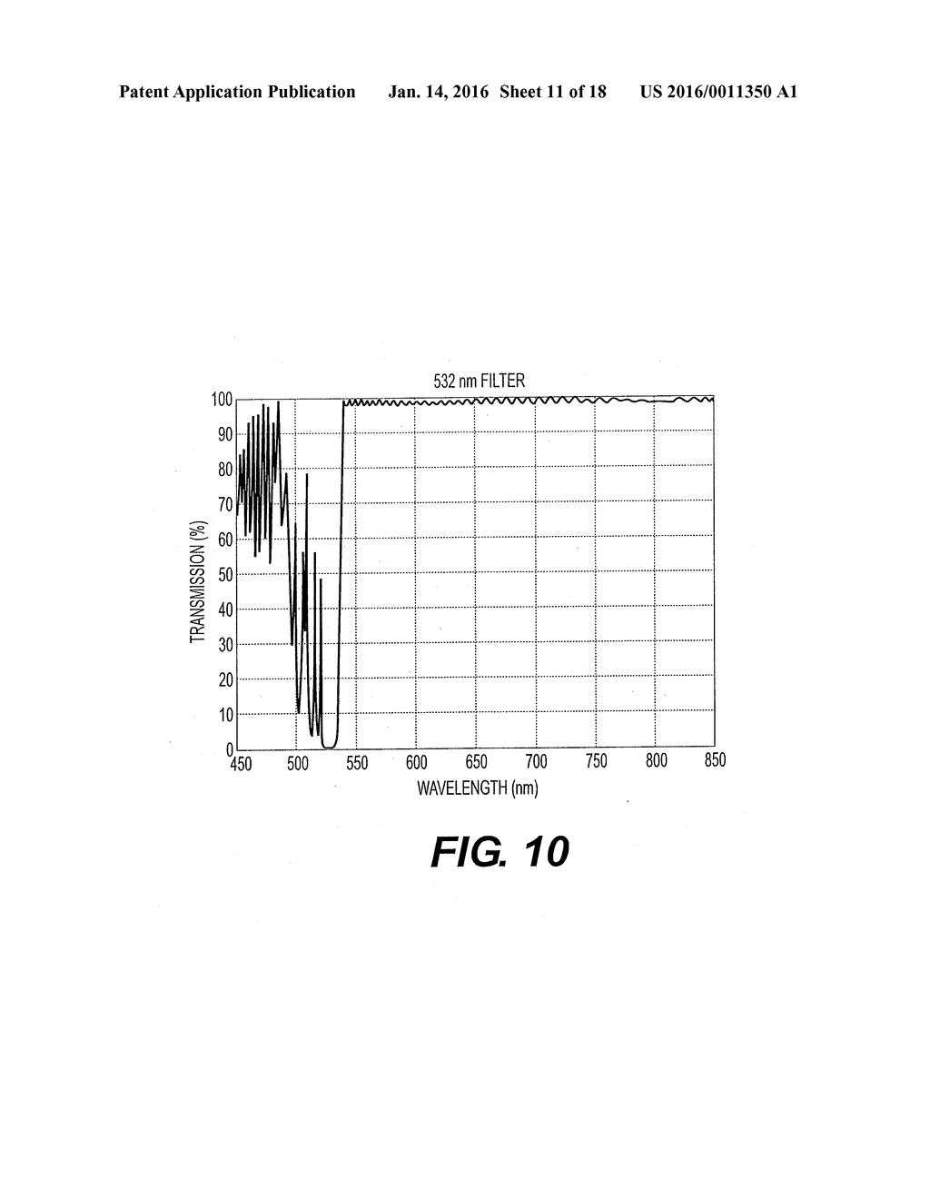 INTERFERENCE FILTER FOR NON-ZERO ANGLE OF INCIDENCE SPECTROSCOPY - diagram, schematic, and image 12