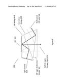 OPTICAL CONFIGURATIONS FOR HEAD-WORN SEE-THROUGH DISPLAYS diagram and image