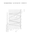 OPTICAL CONFIGURATIONS FOR HEAD-WORN SEE-THROUGH DISPLAYS diagram and image