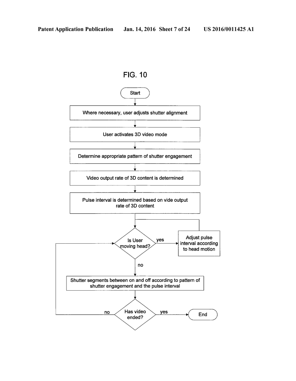 METHOD AND SYSTEM FOR REDUCING MOTION BLUR WHEN EXPERIENCING VIRTUAL OR     AUGMENTED REALITY ENVIRONMENTS - diagram, schematic, and image 08