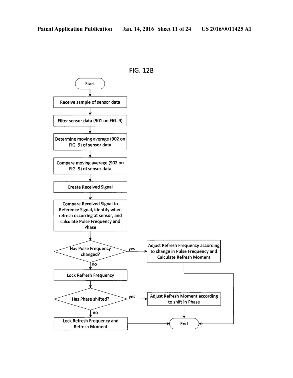 METHOD AND SYSTEM FOR REDUCING MOTION BLUR WHEN EXPERIENCING VIRTUAL OR     AUGMENTED REALITY ENVIRONMENTS - diagram, schematic, and image 12