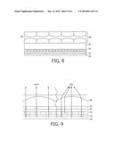 TRANSPARENT AUTOSTEREOSCOPIC DISPLAY diagram and image