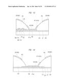 LIQUID CRYSTAL DISPLAY DEVICE AND MANUFACTURING METHOD THEREOF AND     ELECTRONIC DEVICE diagram and image