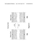 COLOR DISPLAY DEVICE diagram and image