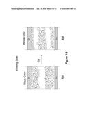 COLOR DISPLAY DEVICE diagram and image