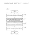 INTERFACE DEVICE AND CONTROL METHOD diagram and image