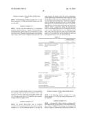 PHOTOSENSITIVE RESIN COMPOSITION FOR BLACK MATRIX, BLACK MATRIX, COLOR     FILTER AND METHOD FOR MANUFACTURING THE SAME, AND LIQUID CRYSTAL DISPLAY     APPARATUS diagram and image