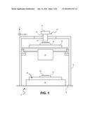 LITHOGRAPHY TOOL HAVING A RETICLE STAGE CAPABLE OF DYNAMIC RETICLE BENDING     TO COMPENSATE FOR DISTORTION diagram and image