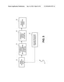 LITHOGRAPHY TOOL HAVING A RETICLE STAGE CAPABLE OF DYNAMIC RETICLE BENDING     TO COMPENSATE FOR DISTORTION diagram and image