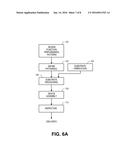 LITHOGRAPHY TOOL HAVING A RETICLE STAGE CAPABLE OF DYNAMIC RETICLE BENDING     TO COMPENSATE FOR DISTORTION diagram and image