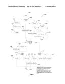 GENSET POWER CONTROL IN POWER SYSTEMS diagram and image