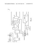 INTEGRATED OPTIMIZATION AND CONTROL FOR PRODUCTION PLANTS diagram and image