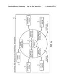 INTEGRATED OPTIMIZATION AND CONTROL FOR PRODUCTION PLANTS diagram and image