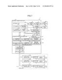 NUMERICAL CONTROL DEVICE diagram and image