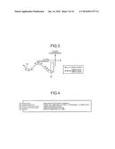 NUMERICAL CONTROL DEVICE diagram and image