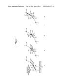 NUMERICAL CONTROL DEVICE diagram and image