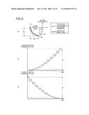 NUMERICAL CONTROL DEVICE diagram and image