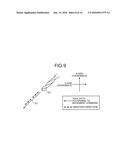 NUMERICAL CONTROL DEVICE diagram and image