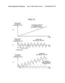 NUMERICAL CONTROL DEVICE diagram and image