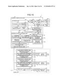 NUMERICAL CONTROL DEVICE diagram and image