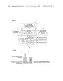 NUMERICAL CONTROLLER FOR CONTROLLING DRILLING OPERATION diagram and image