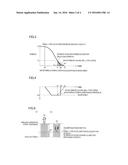 NUMERICAL CONTROLLER FOR CONTROLLING DRILLING OPERATION diagram and image