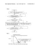 NUMERICAL CONTROLLER FOR CONTROLLING DRILLING OPERATION diagram and image