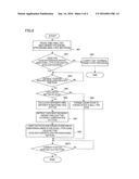 NUMERICAL CONTROLLER FOR CONTROLLING DRILLING OPERATION diagram and image