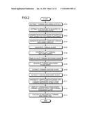 NUMERICAL-CONTROL MACHINING-PROGRAM CREATION DEVICE diagram and image