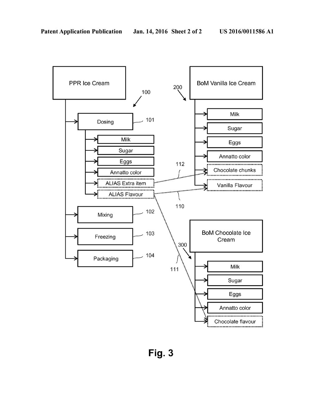 METHOD, SYSTEM AND COMPUTER MEDIUM FOR CONTROLLING A MANUFACTURING PROCESS - diagram, schematic, and image 03