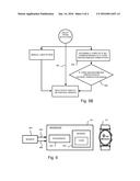 Method for controlling energy consumption in  a wrist wearable device, and     a device using same diagram and image